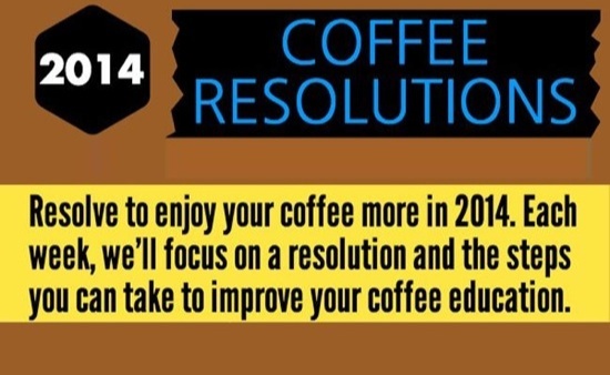 2014_coffee_resolutions_header